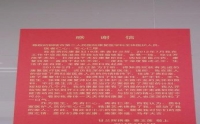 工傷康復(fù)病區(qū)醫(yī)務(wù)人員視病人如親人，深受患者好評